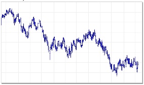 The Great $700 Billion Bailout<br />Feeding the Hand That Bit Us .